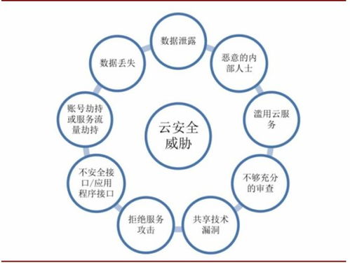 中國5G行業現狀及投資風險預測 聚焦互聯網軟硬件開發與銷售