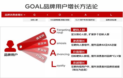 2021中國互聯網營銷發展報告發布 京東分享創新營銷實踐，軟硬件開發與銷售新趨勢