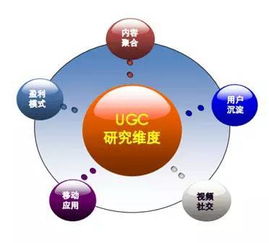 智勝電商 神馬賣饅頭也能用互聯網思維，軟硬件開發銷售新紀元